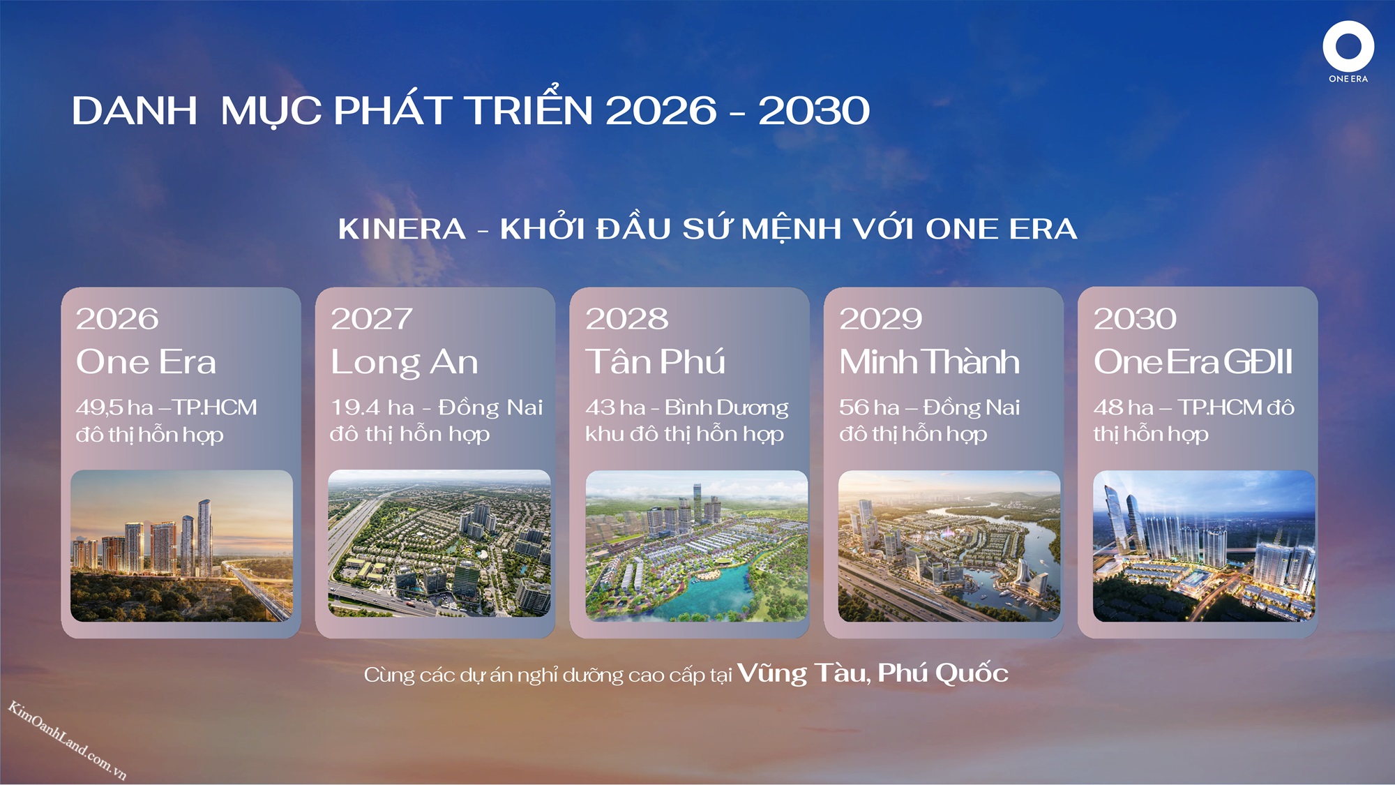 Danh mục dự án của KINERA do Tập đoàn Kim Oanh là chủ đầu tư. Danh mục dự án của KINERA do Tập đoàn Kim Oanh là chủ đầu tư.
