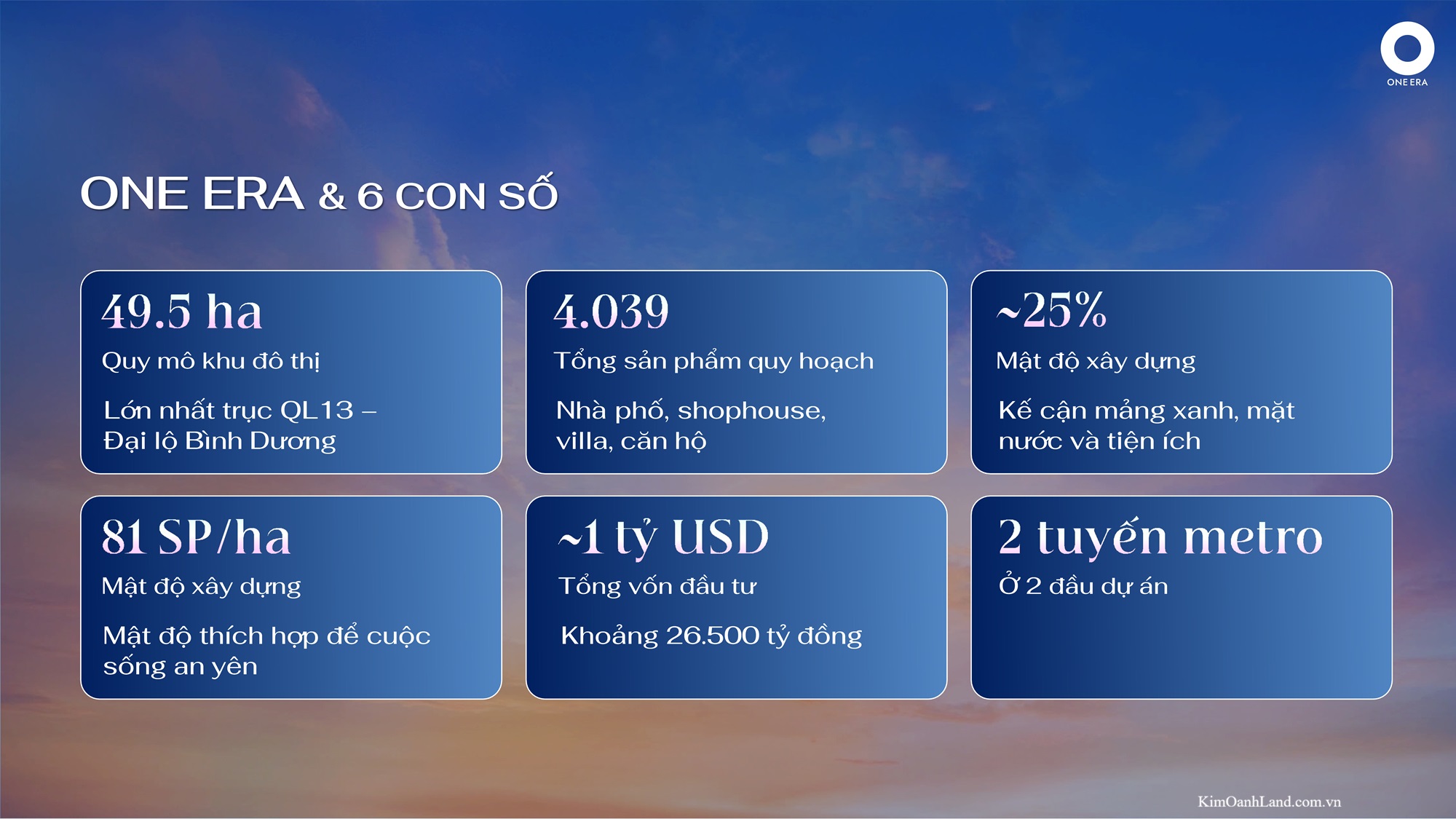 thông tin dự án khu đô thị One Era by KINERA - trang chính thức chủ đầu tư